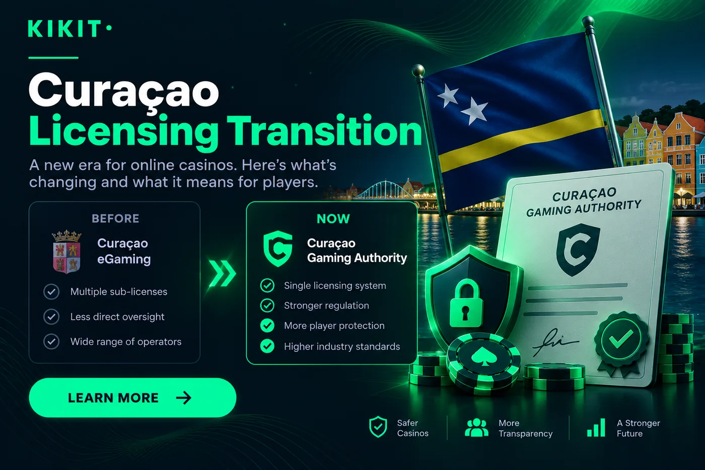 Curaçao licensing transition completes in 2026